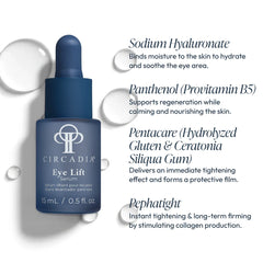 Eye Lift Serum (formerly Emergency Eye Lift)